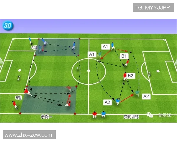 提升足球传球技巧的全面教学指南与实用训练方法分享 提升足球传球技巧的全面教学指南与实用训练方法分享